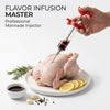 Stainless Steel Meat & Marinade Injector Syringe